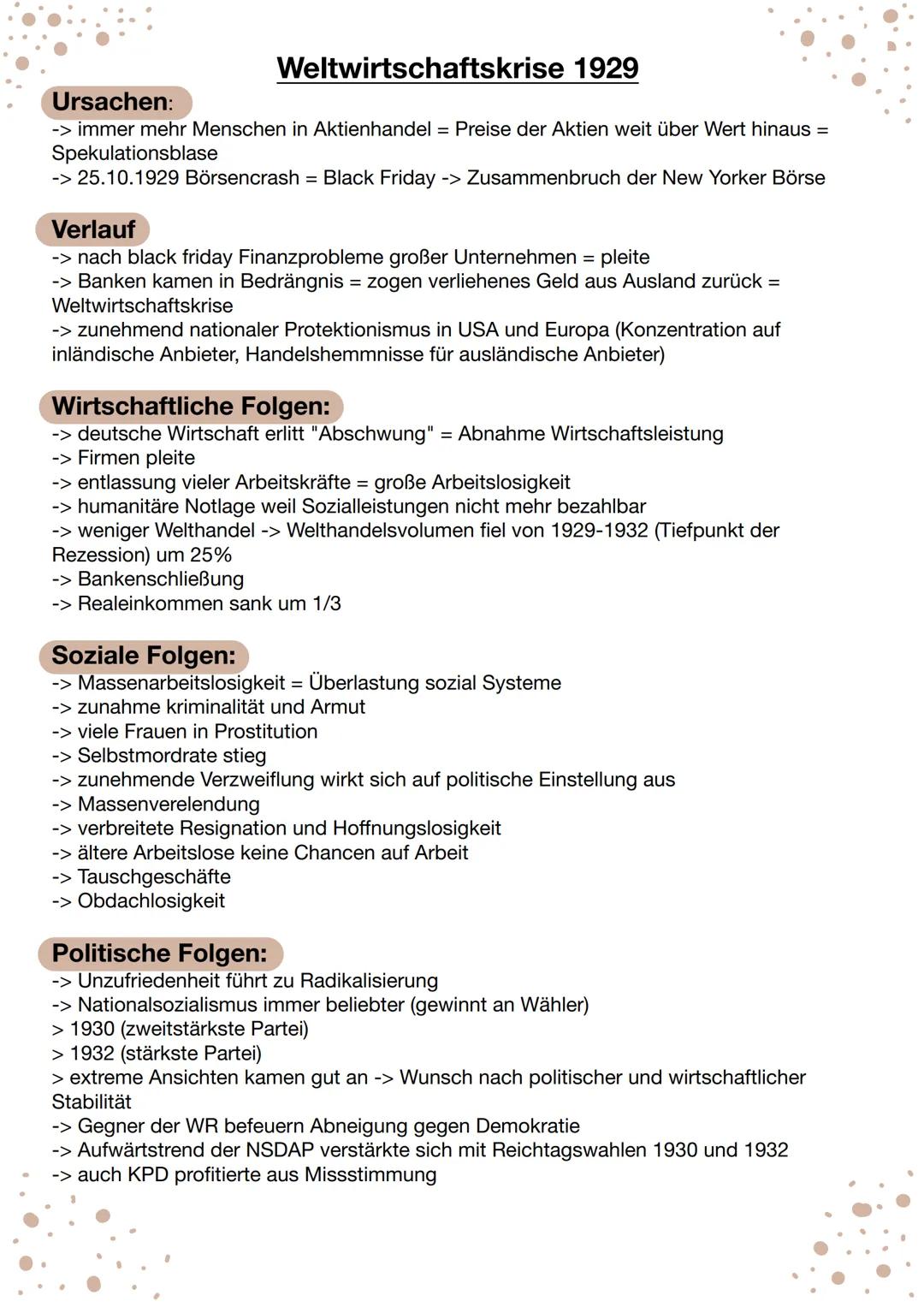 # Weltwirtschaftskrise 1929

Ursachen:
-> immer mehr Menschen in Aktienhandel = Preise der Aktien weit über Wert hinaus =
Spekulationsblase
