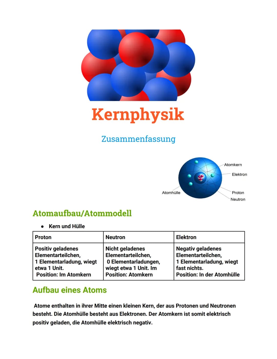 Kernphysik
Zusammenfassung
Atomaufbau/Atommodell
● Kern und Hülle
Proton
Positiv geladenes
Elementarteilchen,
1 Elementarladung, wiegt
etwa 