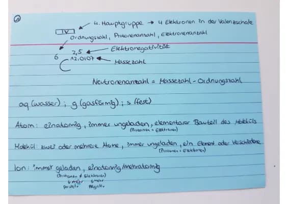 Know Molekülmodelle/ Strukturformeln thumbnail