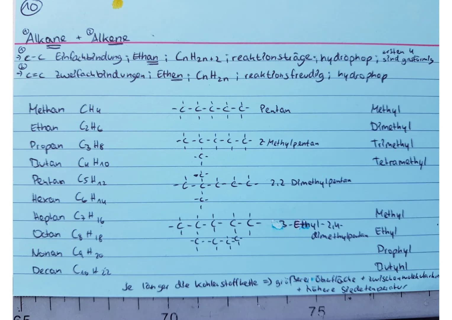 6
Ordnungszahl,
2,54
12.01074
Ĉ^².
с
4. Hauptgruppe → 4 Elektronen in der Valenzschale
Elektronenanzahl
Protonenanzahl,
Elektronegativitat
&