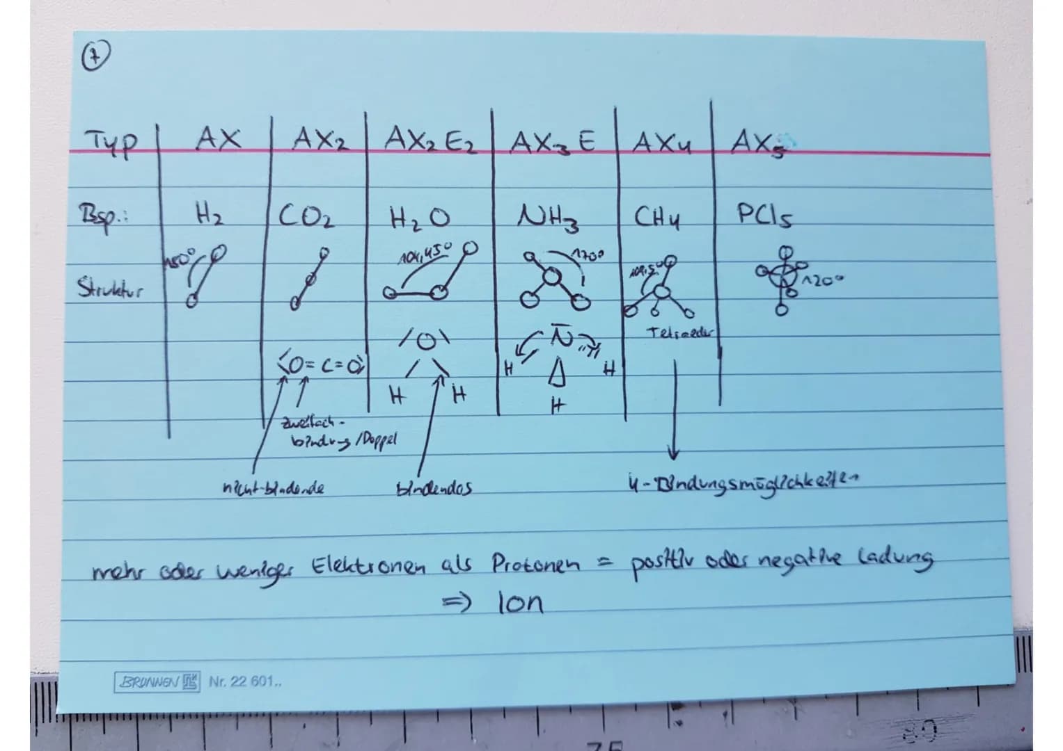 6
Ordnungszahl,
2,54
12.01074
Ĉ^².
с
4. Hauptgruppe → 4 Elektronen in der Valenzschale
Elektronenanzahl
Protonenanzahl,
Elektronegativitat
&