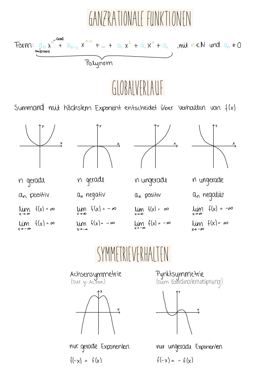 Konvergenzkriterium: lan-gleE
Grenzwertsatze: 1) lim (an+ bn) = lim (an) + lim (bn) = a+b
11-000
n-00
n8
Eigenschaft
der Nullstelle
Graph
GR