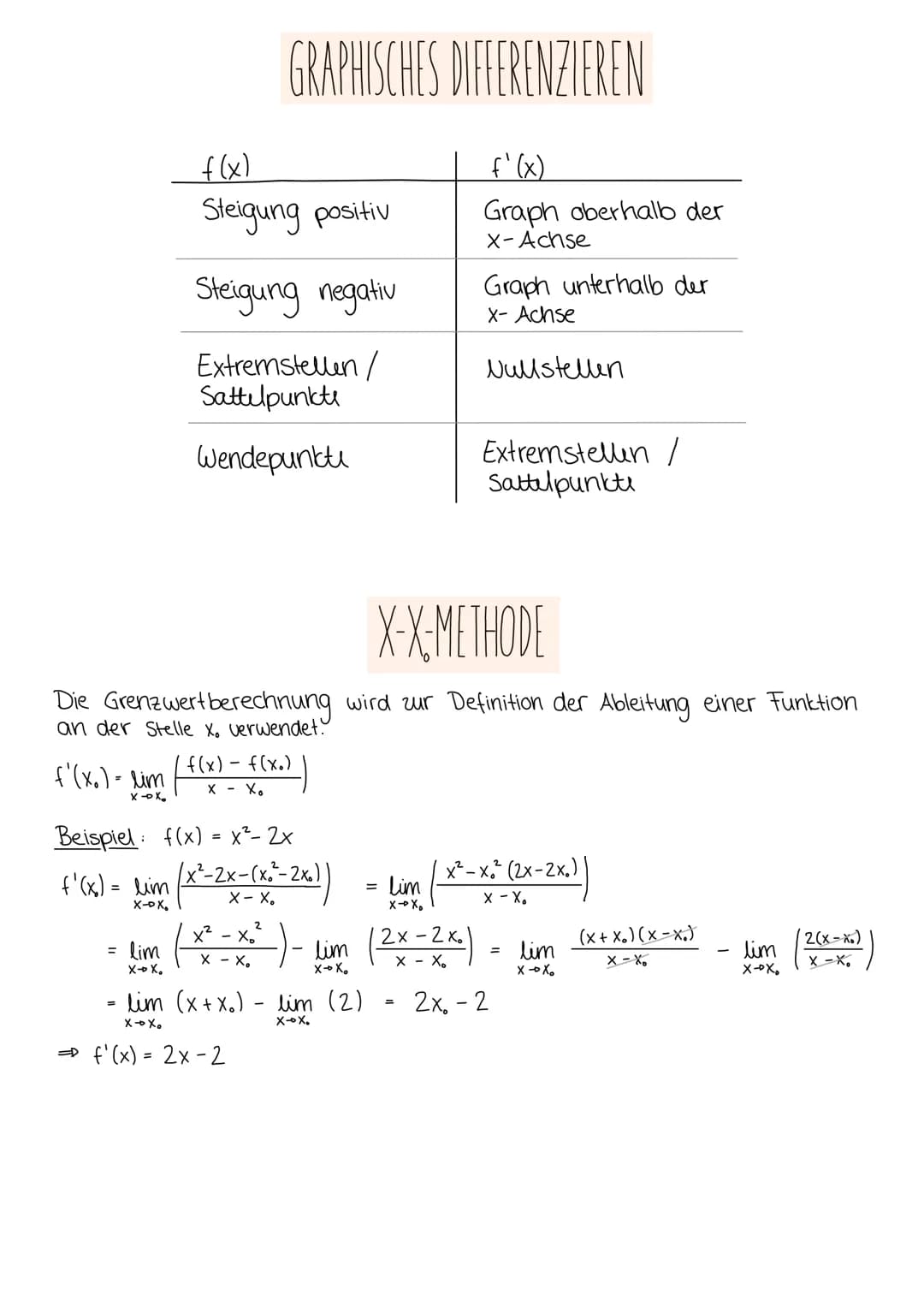 Konvergenzkriterium: lan-gleE
Grenzwertsatze: 1) lim (an+ bn) = lim (an) + lim (bn) = a+b
11-000
n-00
n8
Eigenschaft
der Nullstelle
Graph
GR