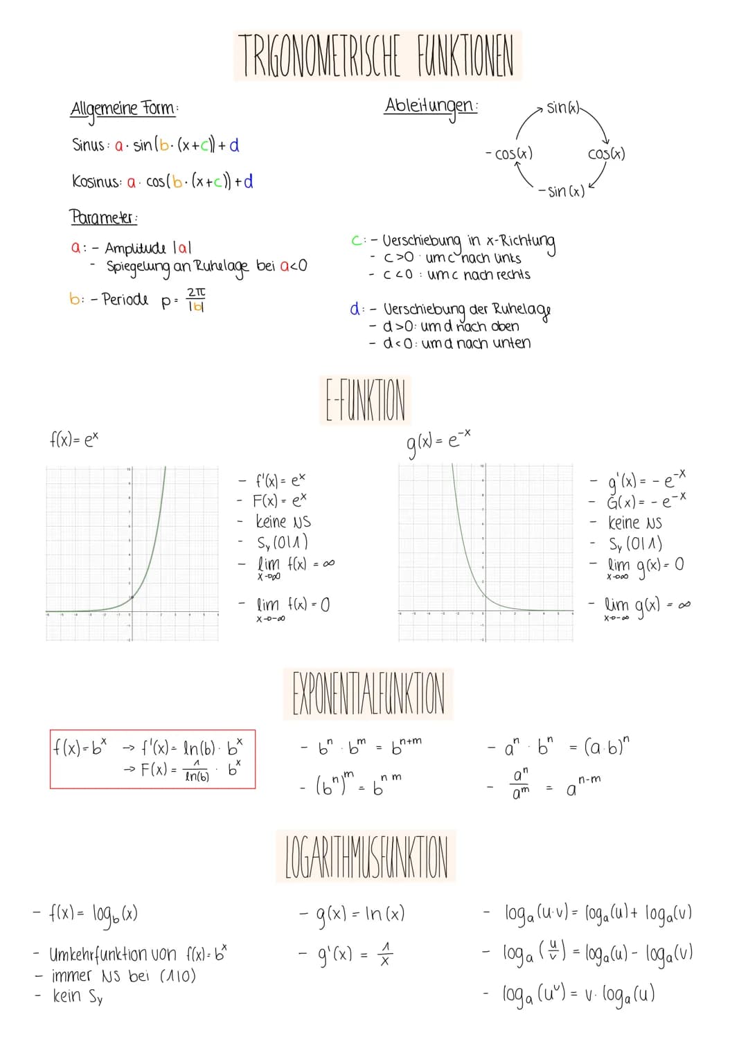 Konvergenzkriterium: lan-gleE
Grenzwertsatze: 1) lim (an+ bn) = lim (an) + lim (bn) = a+b
11-000
n-00
n8
Eigenschaft
der Nullstelle
Graph
GR