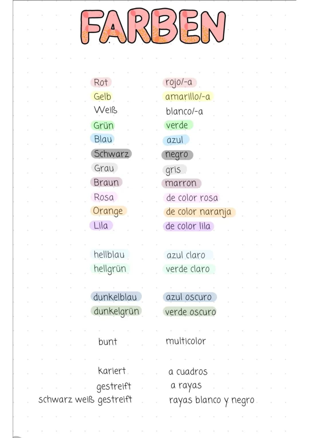FARBEN
Rot
Gelb
Weiß
Grün
Blau
Schwarz
Grau
Braun
Rosa
Orange
Lila
hellblau
hellgrün
dunkelblau
dunkelgrün
bunt
kariert.
gestreift
schwarz w