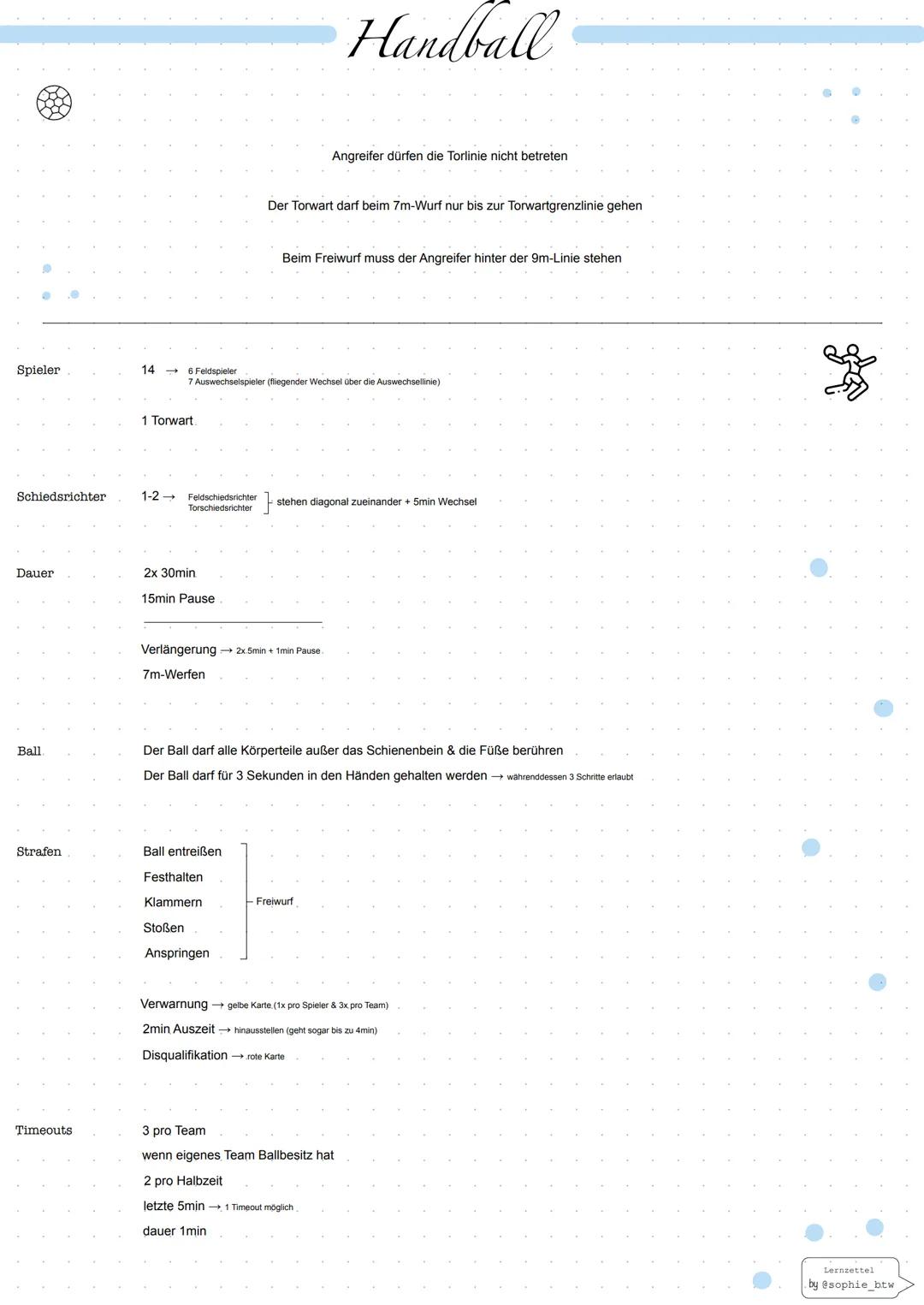 2m
3m
Torraumlinie
(6m)
Torwartgrenzlinie (4m)
Handball
Freiwurflinie
(9m)
Mittellinie
Auswechsellinie
(9m)
Zeitnehmer + Sekretär
Seitenlini