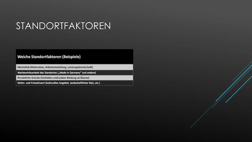 STANDORTFAKTOREN
Erdkunde Standortfaktoren
Die Wahl des richtigen Standortes ist eine wichtige und langfristige Unternehmensentscheidung. Hi