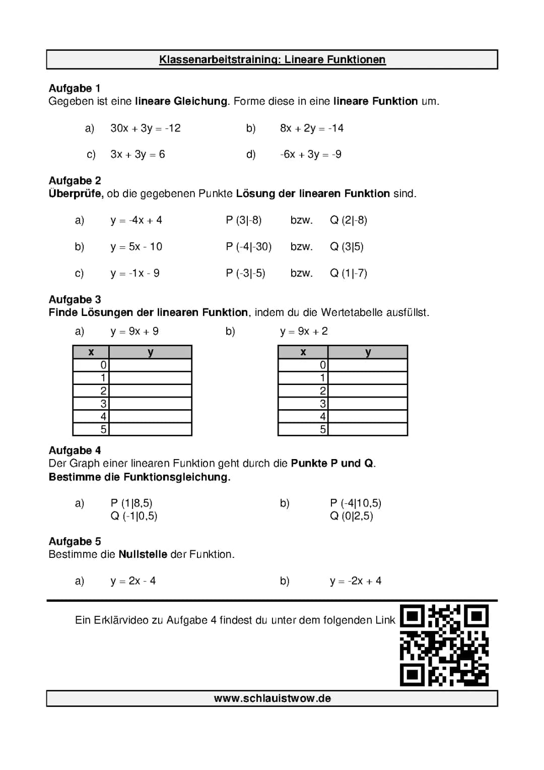 Lineare Gleichungen / Lineare Funktionen