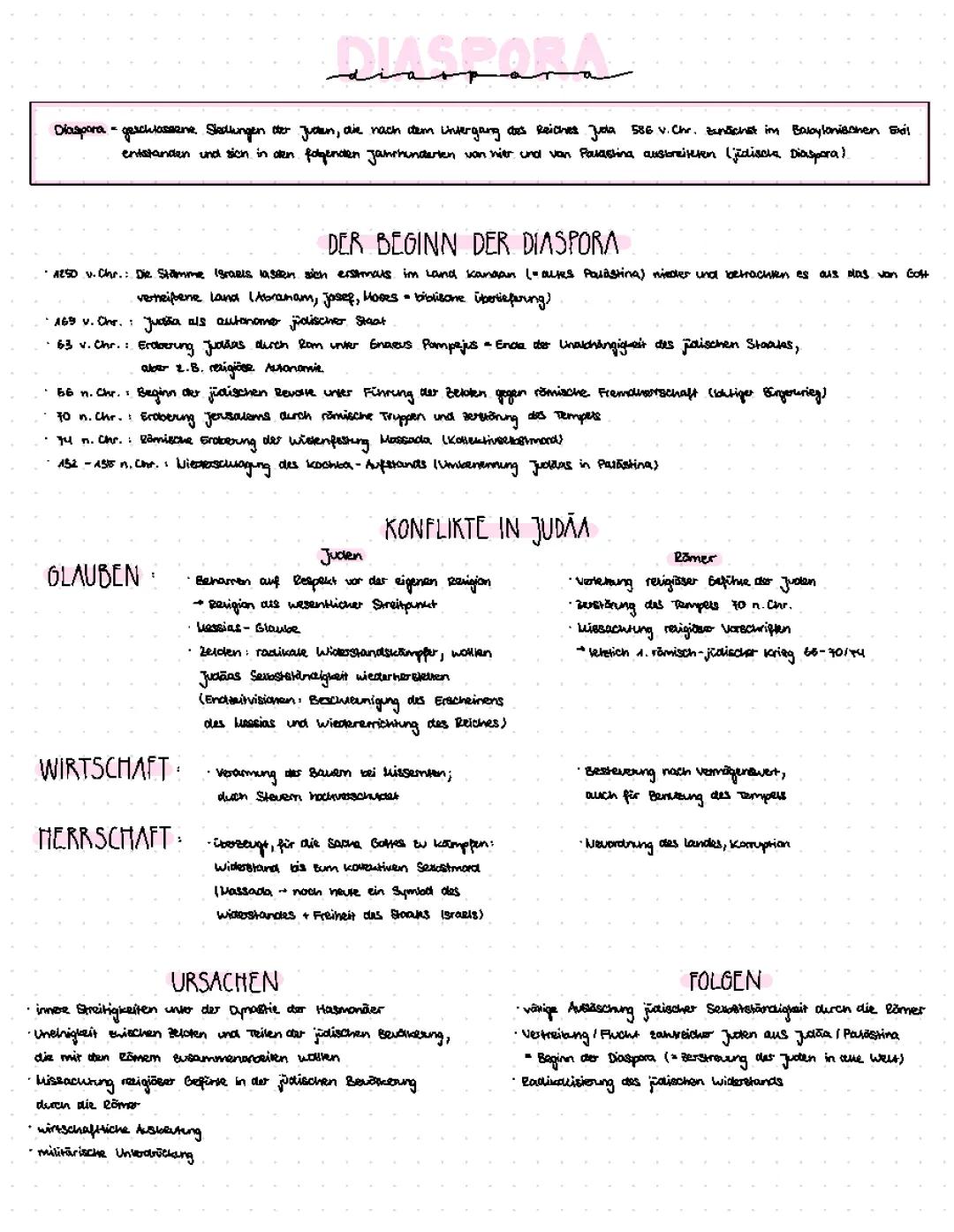 Der Nahe Osten und die USA: Konflikte und Politiken