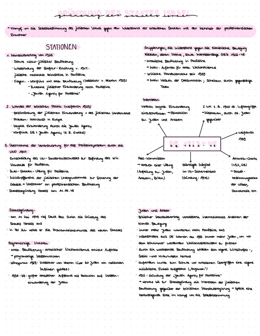 DIASPORA
Diaspora = geschlossene Siedlungen der Juden, die nach dem Untergang des Reiches Judla 586 v. Chr. Zunächst im Babylonischen Exil
e