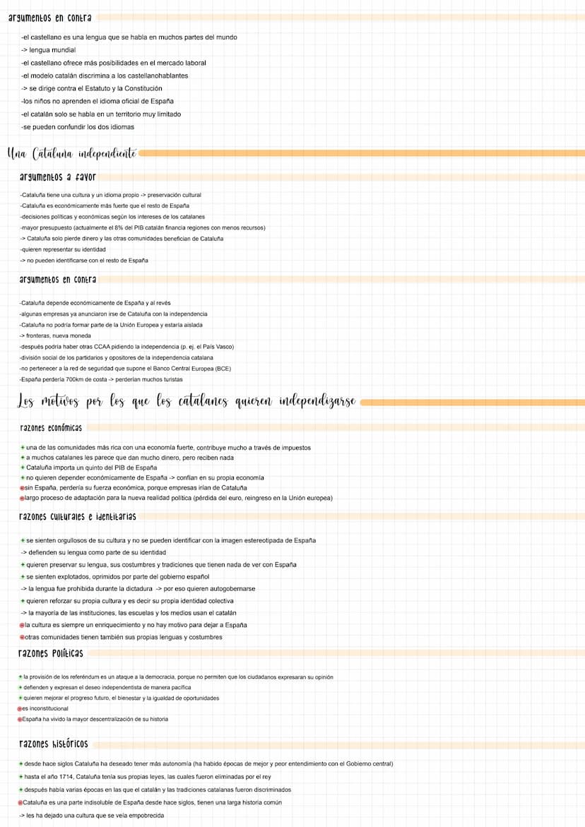 Informaciones generales
-es una comunidad autónoma en España
-limita al norte con Francia y Andorra y con el mar Mediterráneo
-la capital es