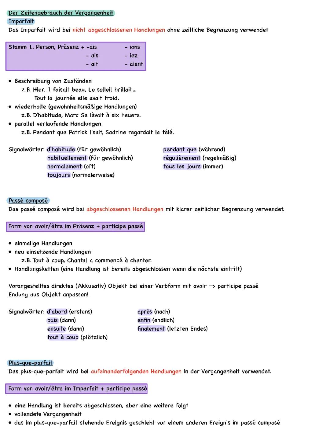 Guide de l'Imparfait et Passé Composé: Conjugaison et Exercices Faciles