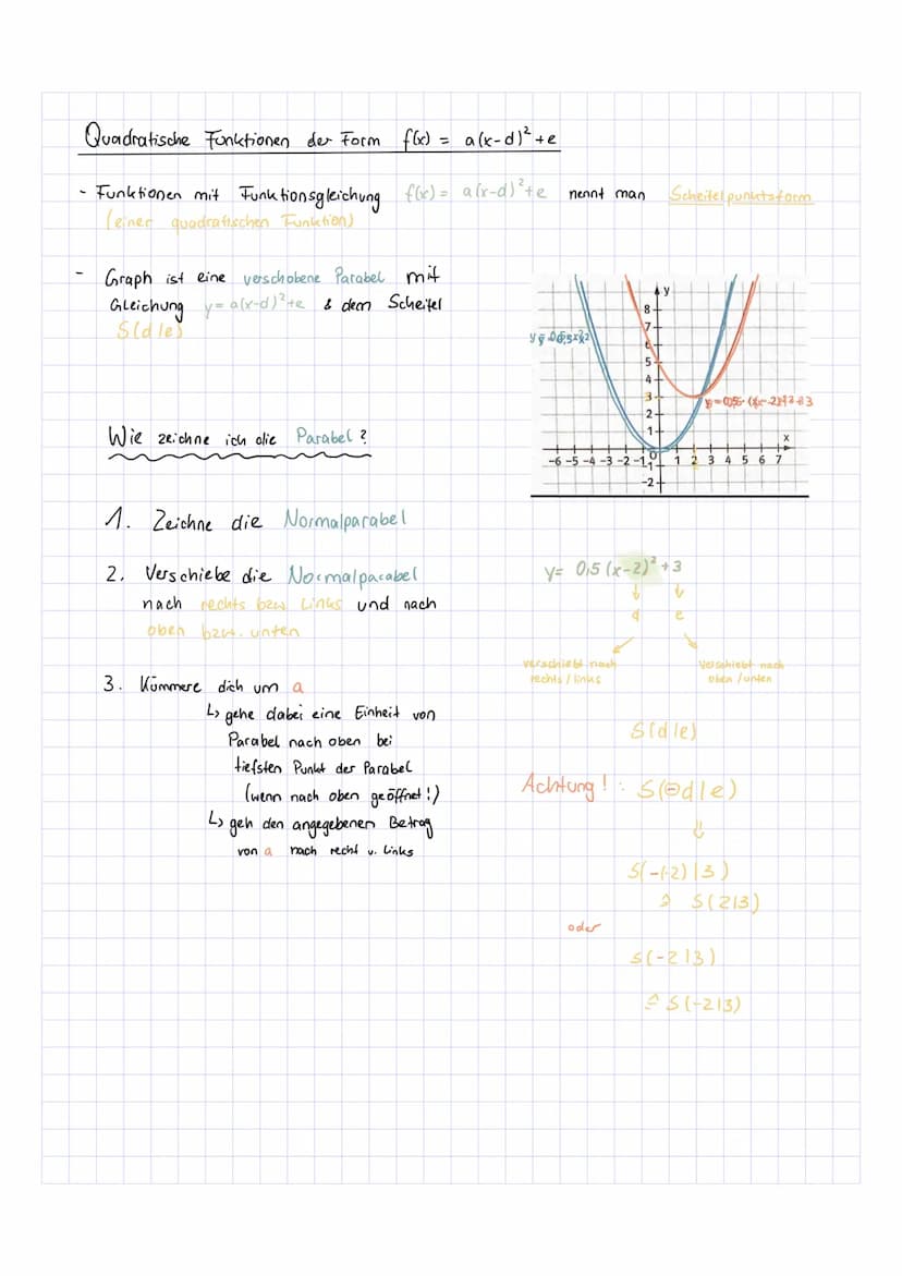 
<h2 id="quadratischegleichungen">Quadratische Gleichungen</h2>
<h3 id="quadratischefunktionenderformfxax">Quadratische Funktionen der Form 