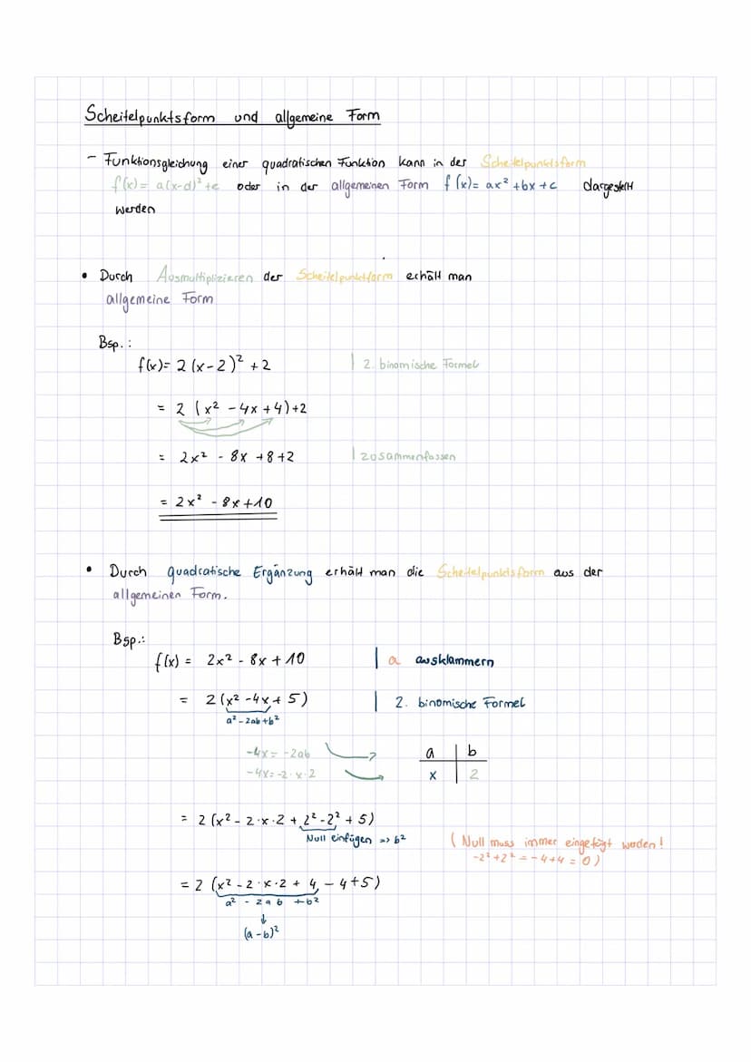 
<h2 id="quadratischegleichungen">Quadratische Gleichungen</h2>
<h3 id="quadratischefunktionenderformfxax">Quadratische Funktionen der Form 