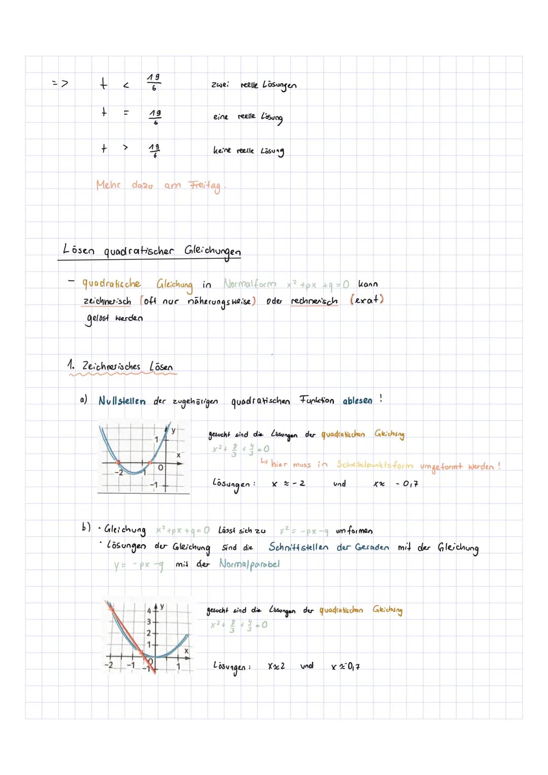 
<h2 id="quadratischegleichungen">Quadratische Gleichungen</h2>
<h3 id="quadratischefunktionenderformfxax">Quadratische Funktionen der Form 
