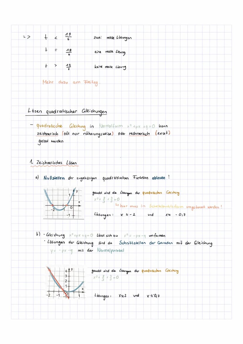 
<h2 id="quadratischegleichungen">Quadratische Gleichungen</h2>
<h3 id="quadratischefunktionenderformfxax">Quadratische Funktionen der Form 
