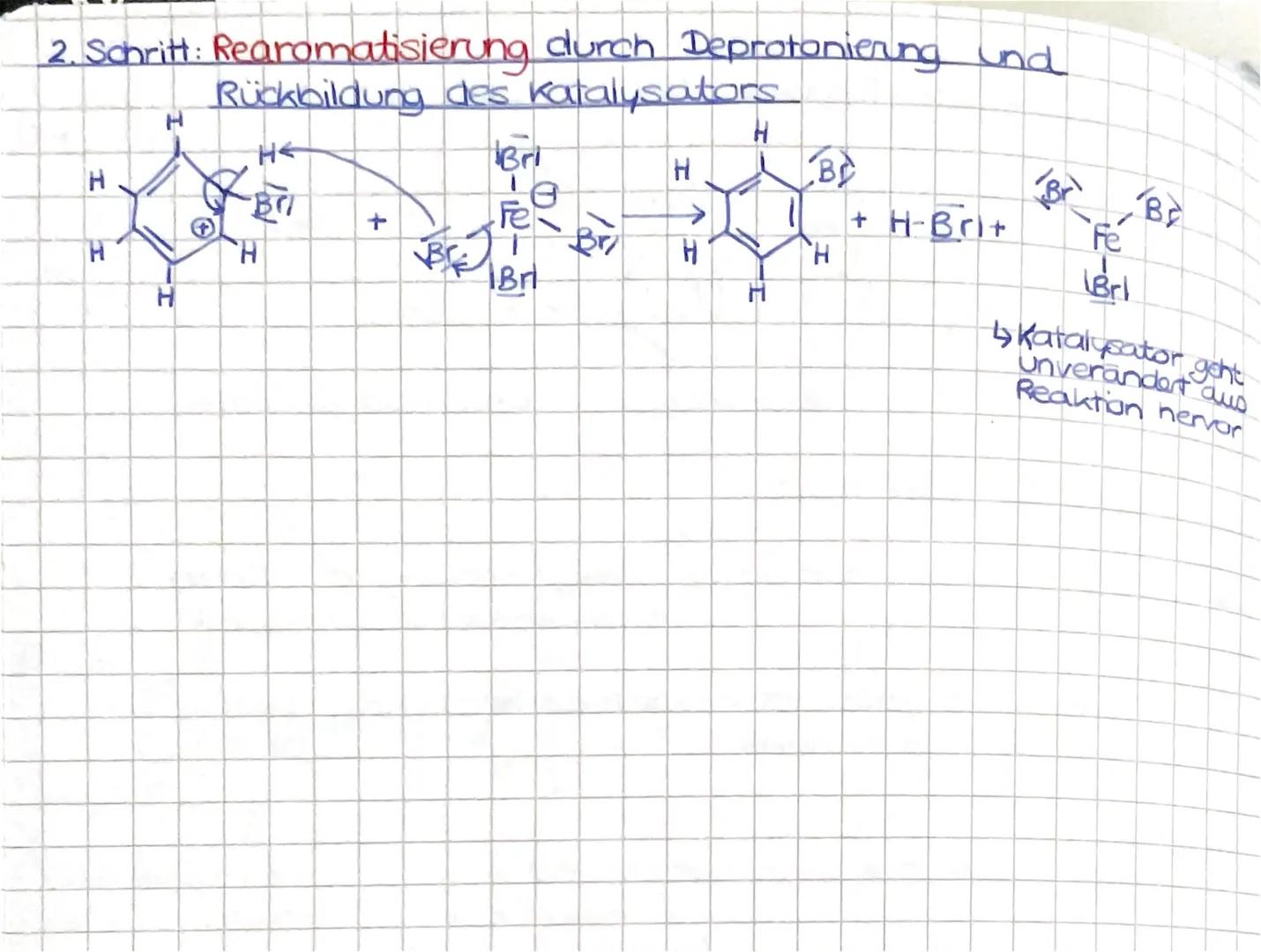 # Bromierung von Benzol (SE)

Reaktionsgleichung:
Fe-Späne+Bra
<FeBrz
+ Br2 AT

Brl

+ H-Bri

Brombenzal Bromwasserstoff

Nachweis des Gases