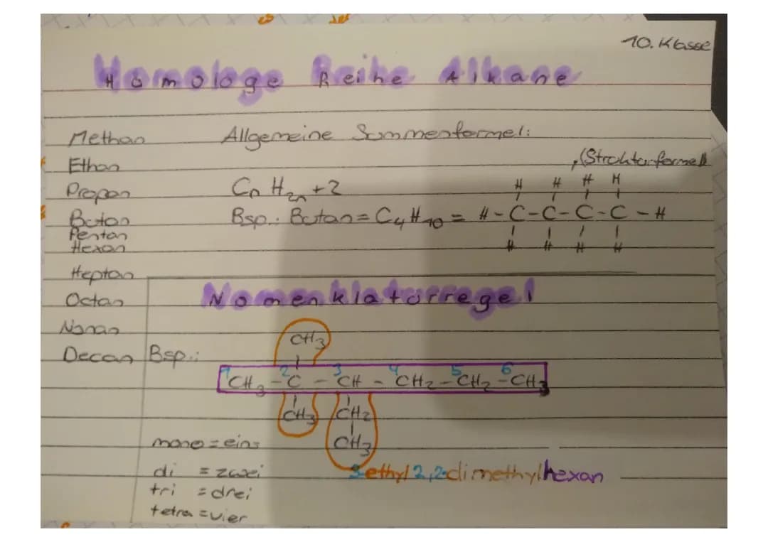 Homologe Reihe Alkane, Stoffgruppen