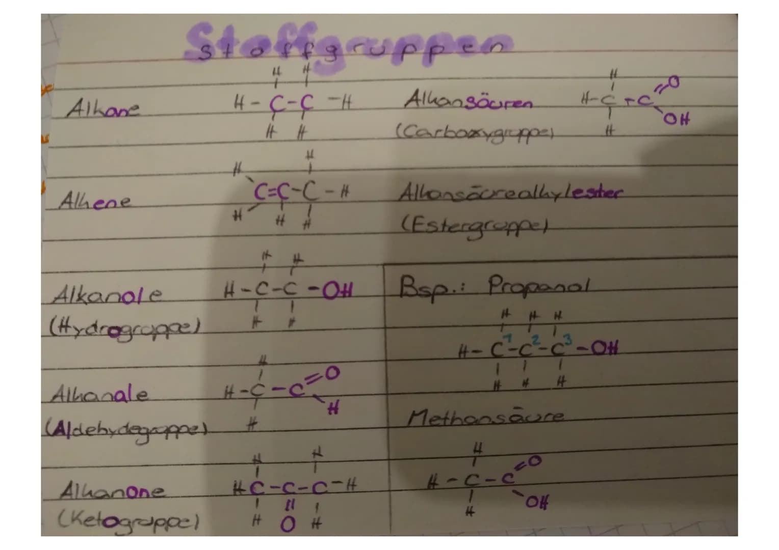 Monologe Reihe Alleane
Methan
Ethan
Propon
& Buton
Penton
Hexen
Hepton
Ostan
Noras
Decan Bsp.:
Allgemeine Sommenformel:
Ca Hertz
4 # # H
T
B