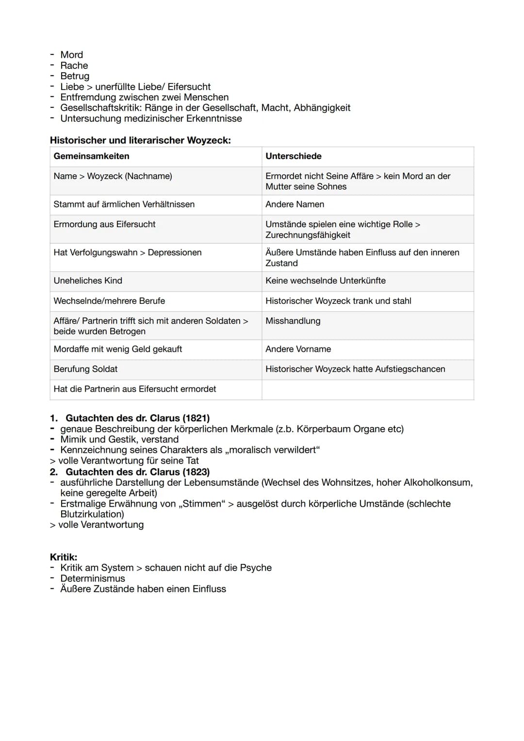 Veröffentlichung: 1879
Autor: Georg Büchner
Gattung: Drama
Epoche: Vormärz
Hauptfiguren: Woyzeck, Marie, Tambourmajor, Doktor, Hauptmann
Fig