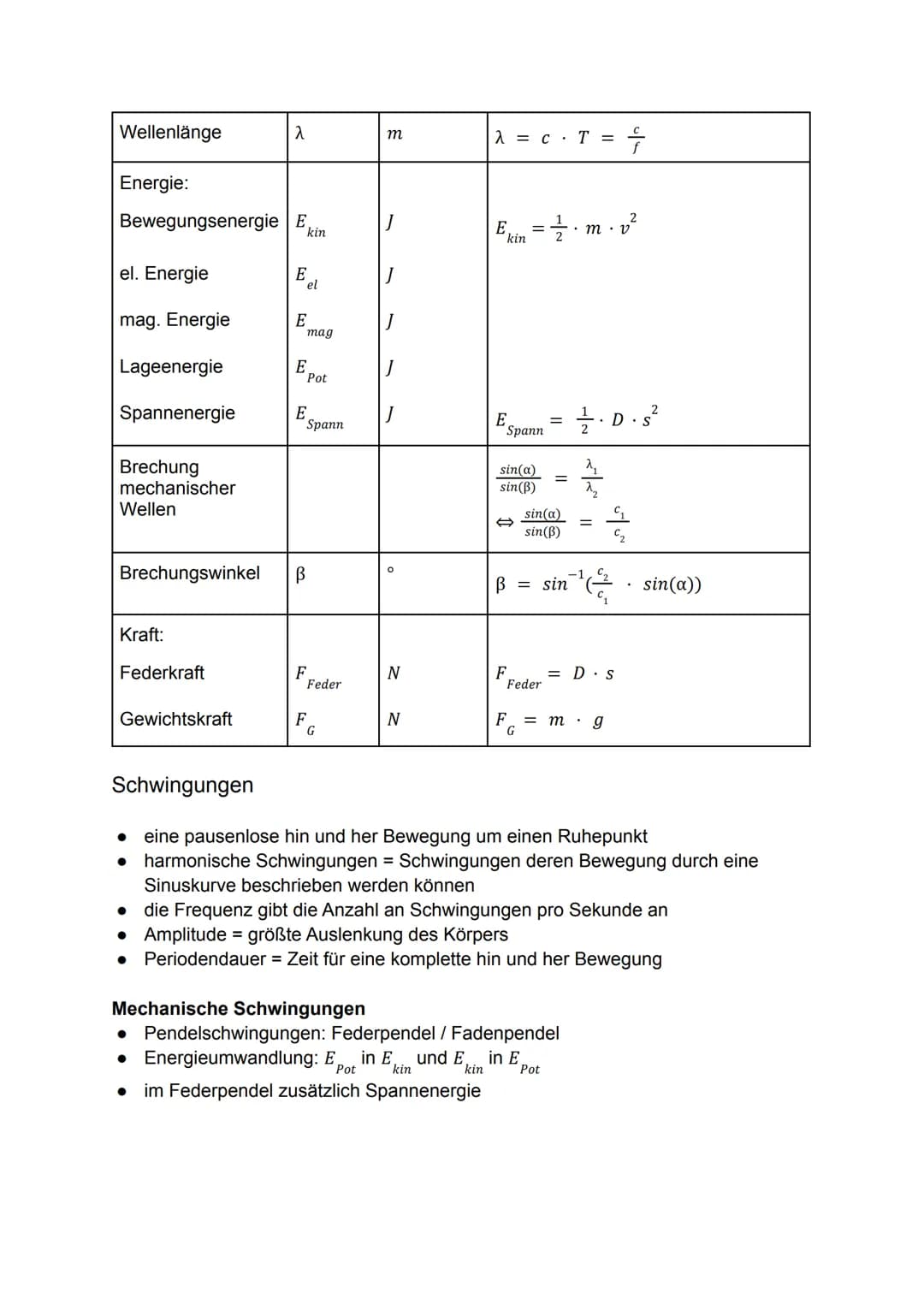 Physik Klausur Nr. 3
Physikalische Größen
Größe
Ortsfaktor
Zeit
Masse
Länge / Strecke
Geschwindigkeit
Ausbreitungs-
geschwindigkeit
Licht-
g