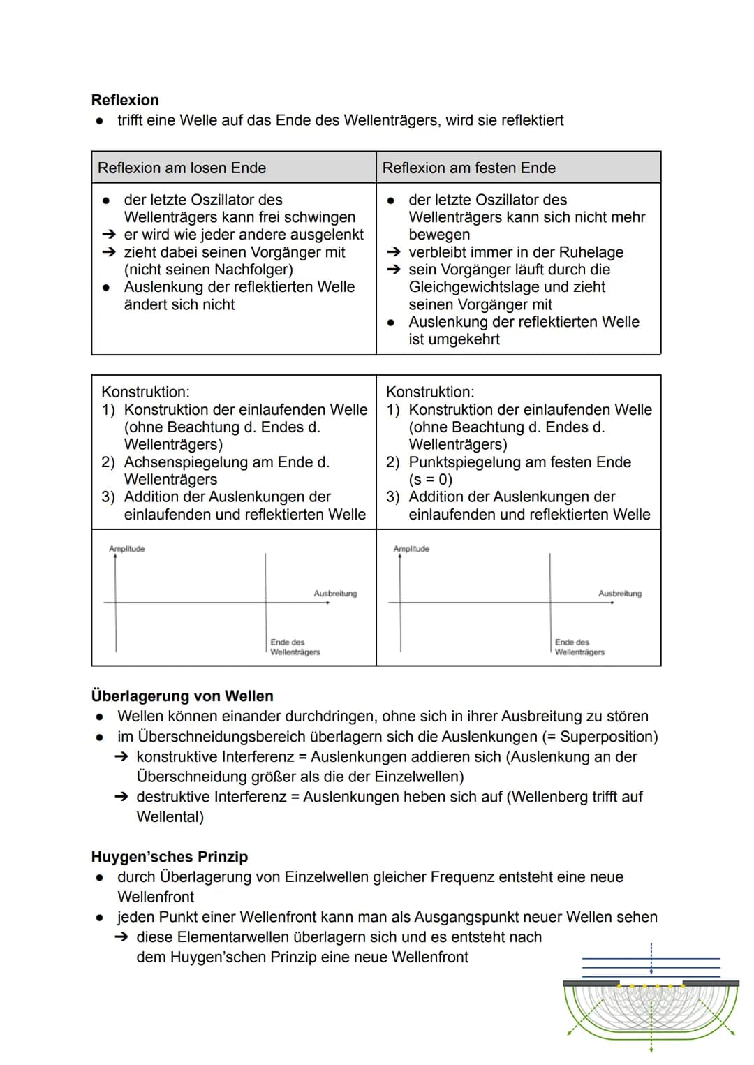 Physik Klausur Nr. 3
Physikalische Größen
Größe
Ortsfaktor
Zeit
Masse
Länge / Strecke
Geschwindigkeit
Ausbreitungs-
geschwindigkeit
Licht-
g