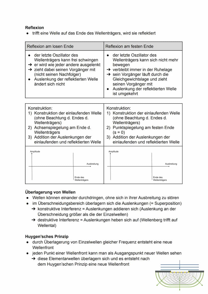 Physik Klausur Nr. 3
Physikalische Größen
Größe
Ortsfaktor
Zeit
Masse
Länge / Strecke
Geschwindigkeit
Ausbreitungs-
geschwindigkeit
Licht-
g