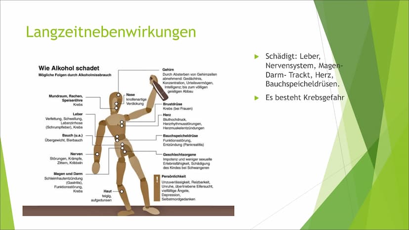 ALKOHOLKONSUM Steckbrief
250,000 Alkohol Abhängige in der
Schweiz
1,600 Tote Personen pro Jahr
zwischen 15-74
55.6 Liter Bier pro-Kopf jährl