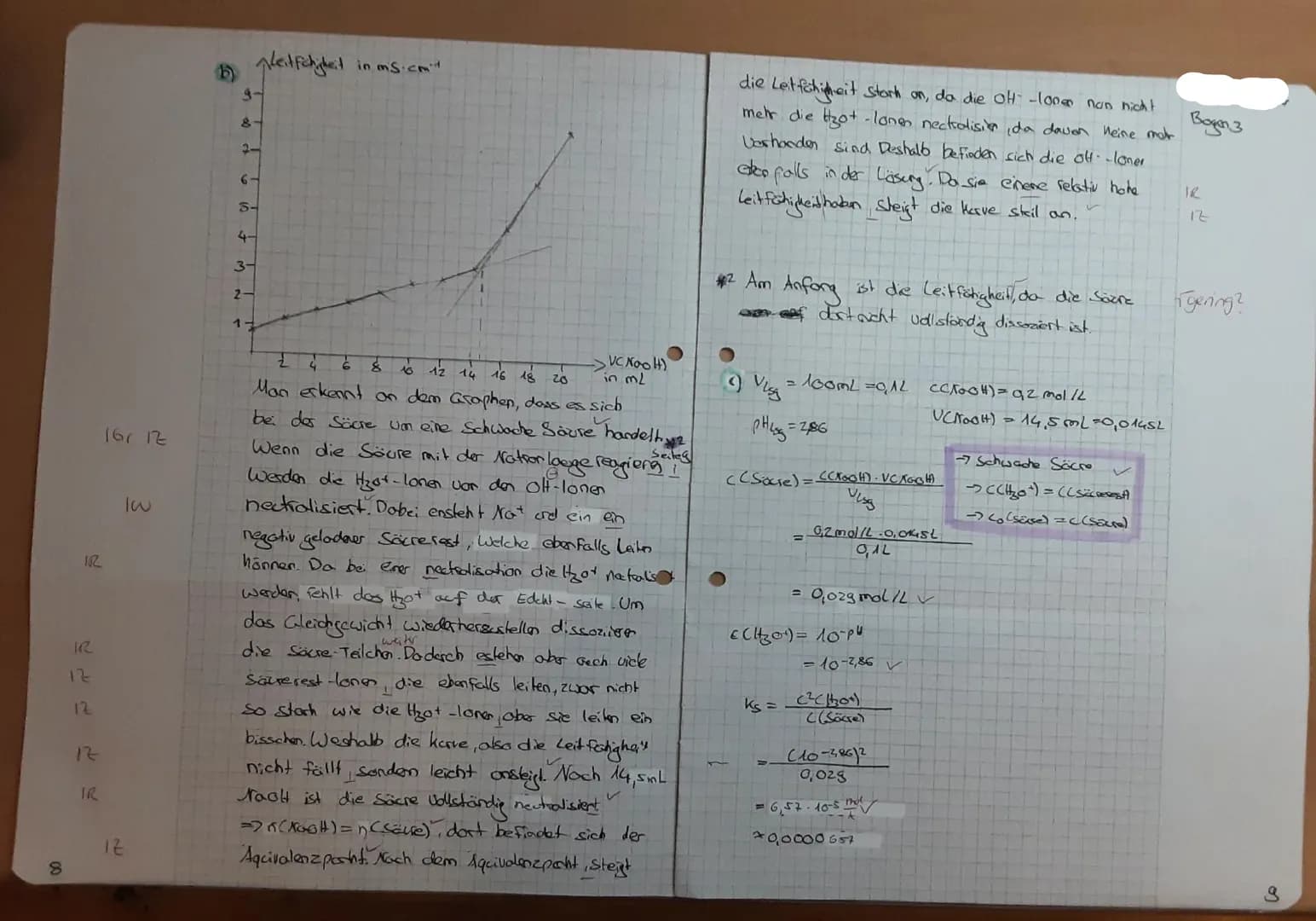 12
10-
8-
6-
4.
2-
0-
0
Aufgaben 1:
a. Erläutern Sie den Unterschied zwischen einer starken und einer schwachen Säure,
b. Interpretieren Sie