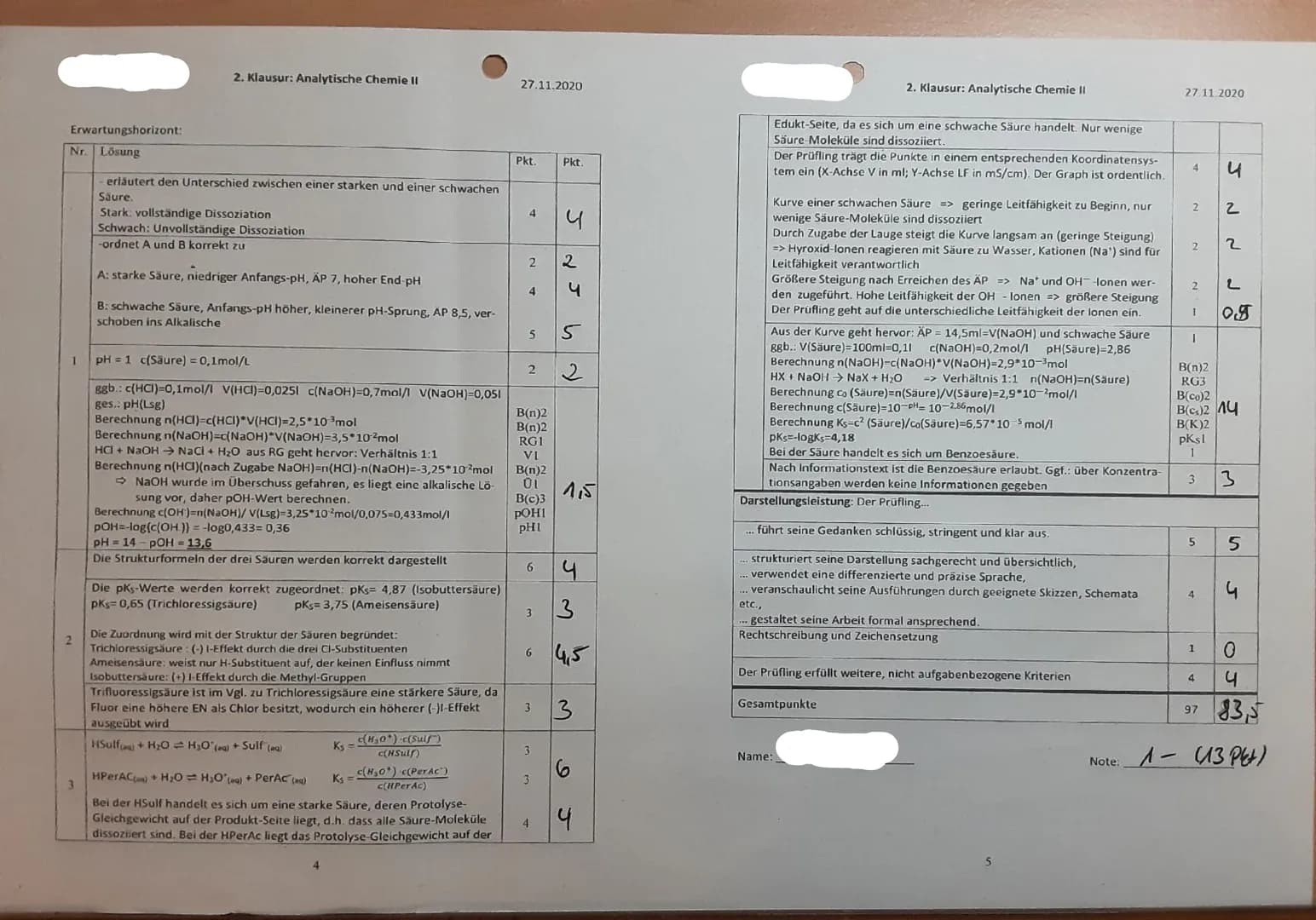 12
10-
8-
6-
4.
2-
0-
0
Aufgaben 1:
a. Erläutern Sie den Unterschied zwischen einer starken und einer schwachen Säure,
b. Interpretieren Sie