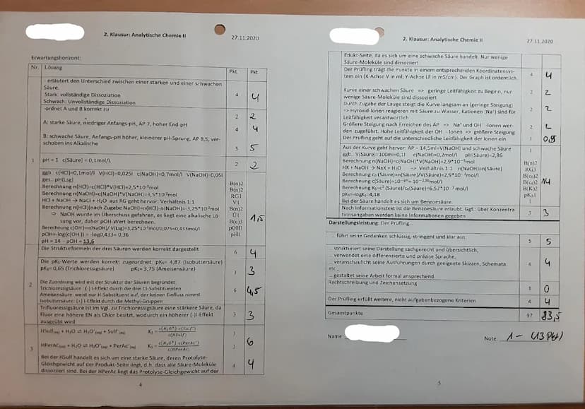 12
10-
8-
6-
4.
2-
0-
0
Aufgaben 1:
a. Erläutern Sie den Unterschied zwischen einer starken und einer schwachen Säure,
b. Interpretieren Sie