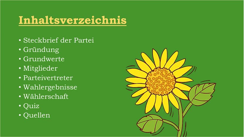 BÜNDNIS 90
DIE GRÜNEN Inhaltsverzeichnis
●
●
●
●
●
●
Steckbrief der Partei
Gründung
Grundwerte
Mitglieder
●
Parteivertreter
Wahlergebnisse
W