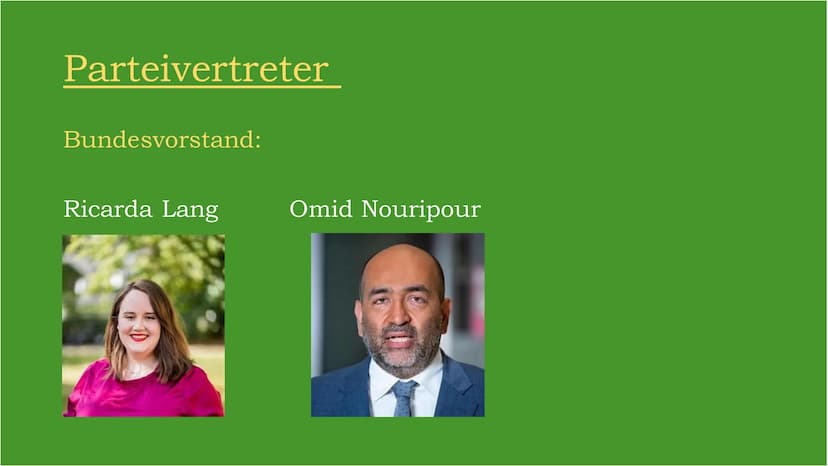 BÜNDNIS 90
DIE GRÜNEN Inhaltsverzeichnis
●
●
●
●
●
●
Steckbrief der Partei
Gründung
Grundwerte
Mitglieder
●
Parteivertreter
Wahlergebnisse
W