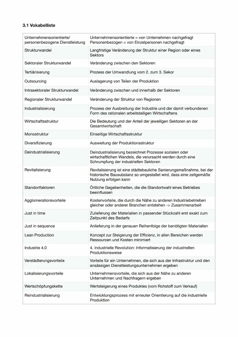3. Wirtschaftsregionen im Wandel
3.1 Vokabelliste
3.2 Sektorale Gliederung der Wirtschaft
3.3 Wirtschaftlicher Strukturwandel
3.3.1 Das Sekt