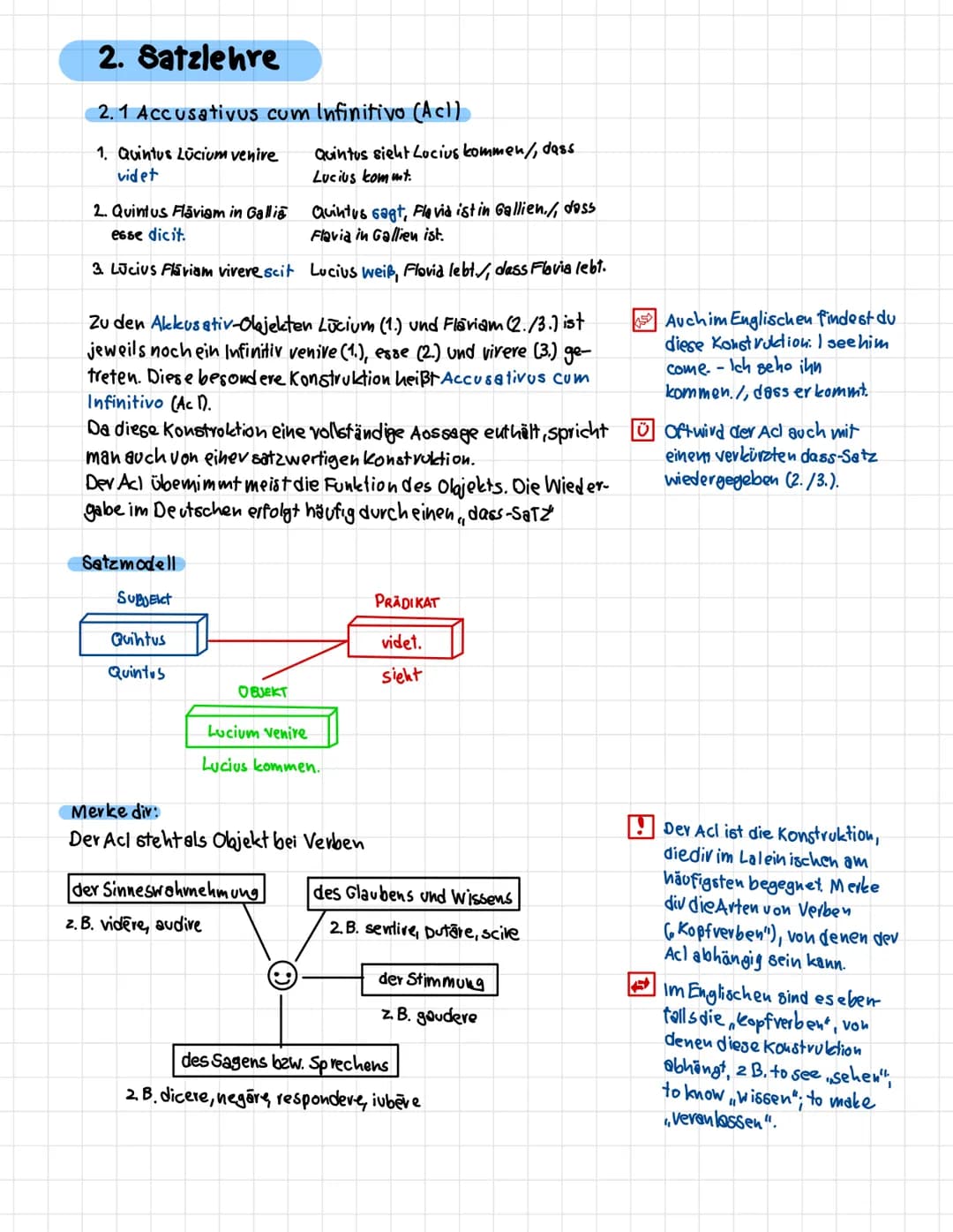2. Satzlehre
2.1 Accusativus cum Infinitivo (Acl)
1. Quintus Lücium venire
videt
2. Quintus Fláviam in Gallia
esse dicit.
Quintus sagt, Flav