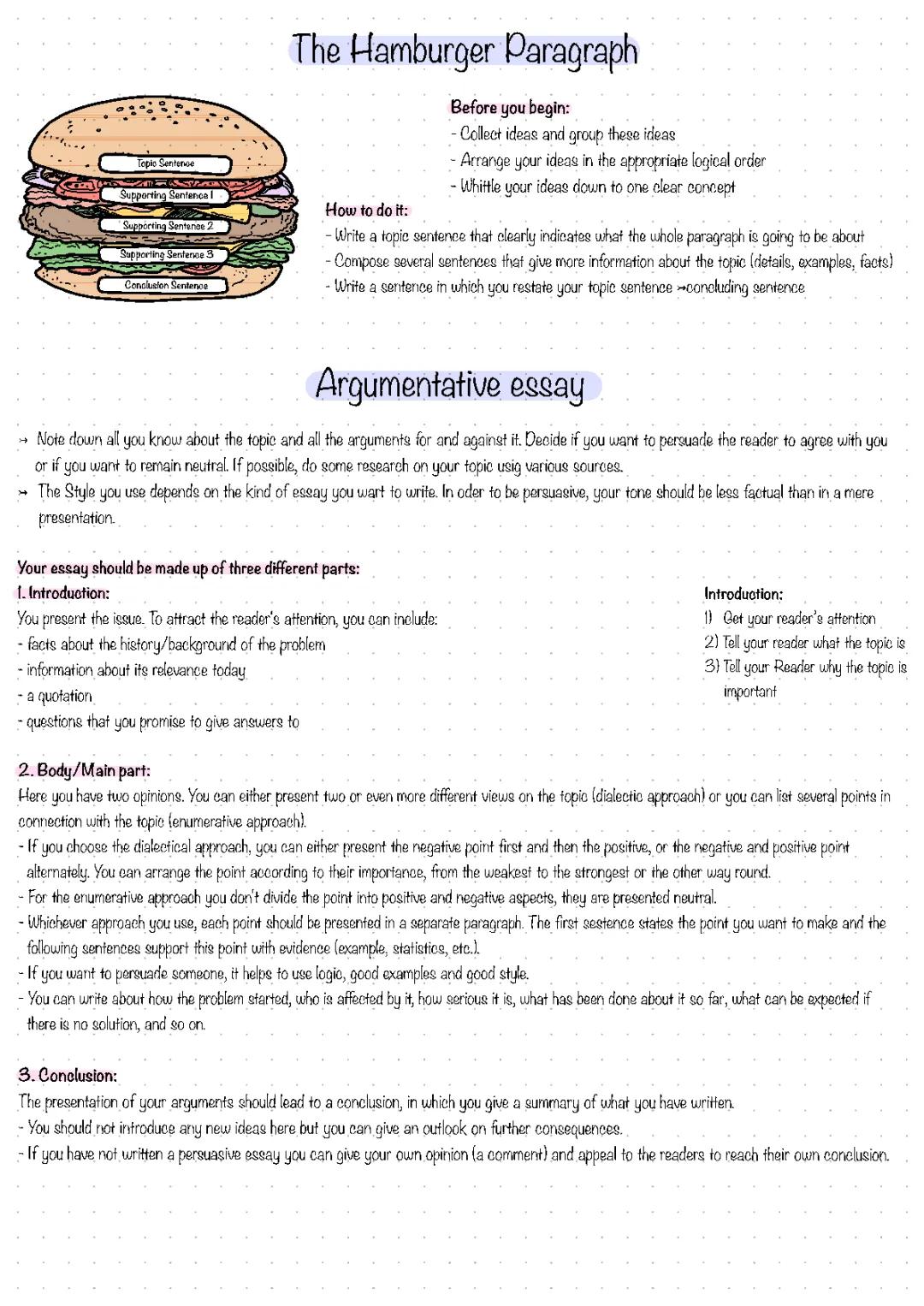 How to Write an Argumentative Essay: Easy Tips for Students