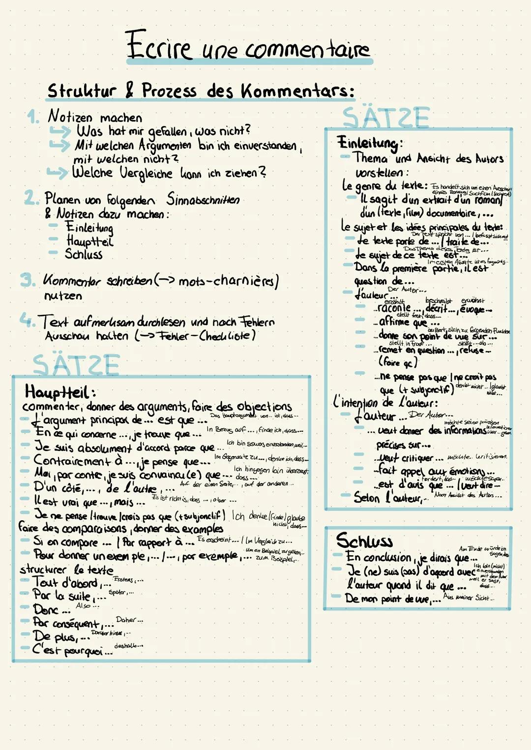 Ecrire une commentaire
Struktur & Prozess des Kommentars:
Notizen machen
2. Planen von folgenden Sinnabschnitten
& Notizen dazu machen:
Was 