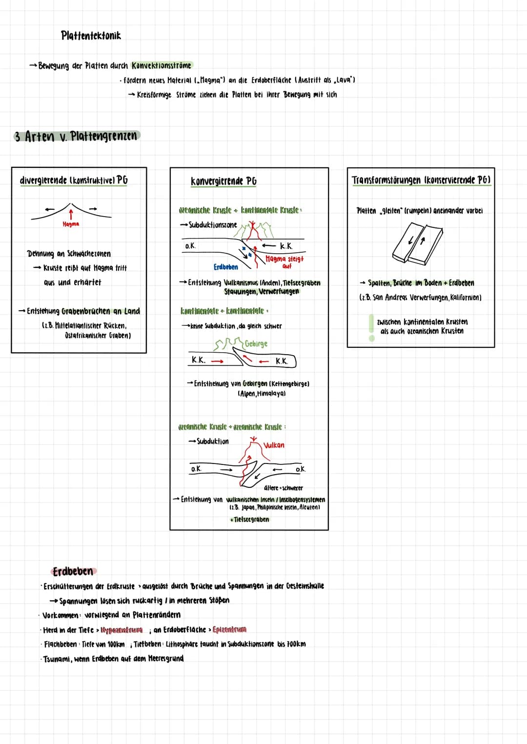 Plattentektonik
→Bewegung der Platten durch Konvektionsströme
• fordern neues Material (Magma") an die Erdoberfläche (Austritt als „Lava")
K