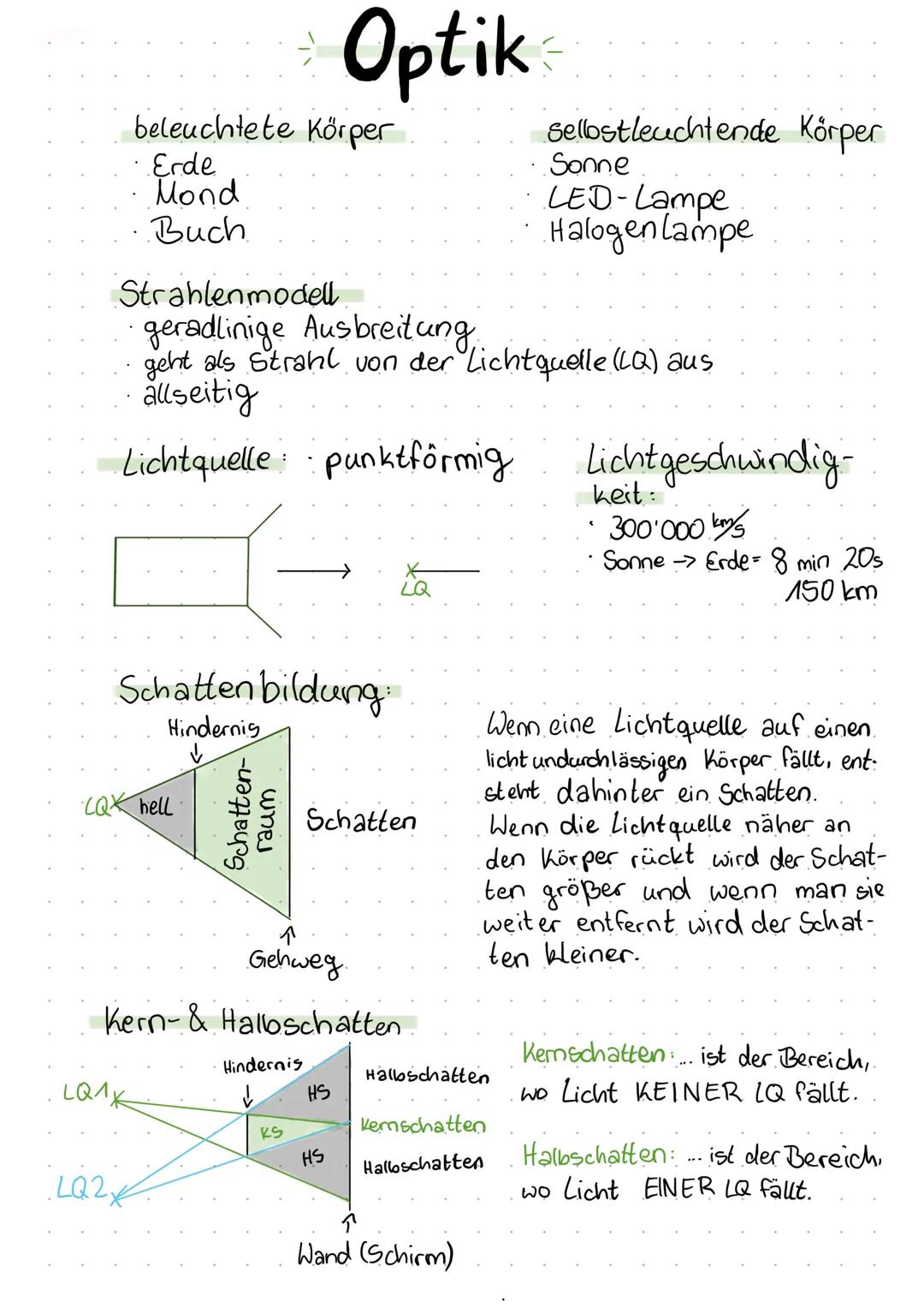 beleuchtete Körper
Erde
Mond
Buch
cQx hell
салж
LQ2
Schatten bildung
Hindernis
↓
Strahlenmodell
geradlinige Ausbreitung.
geht als Strahl von