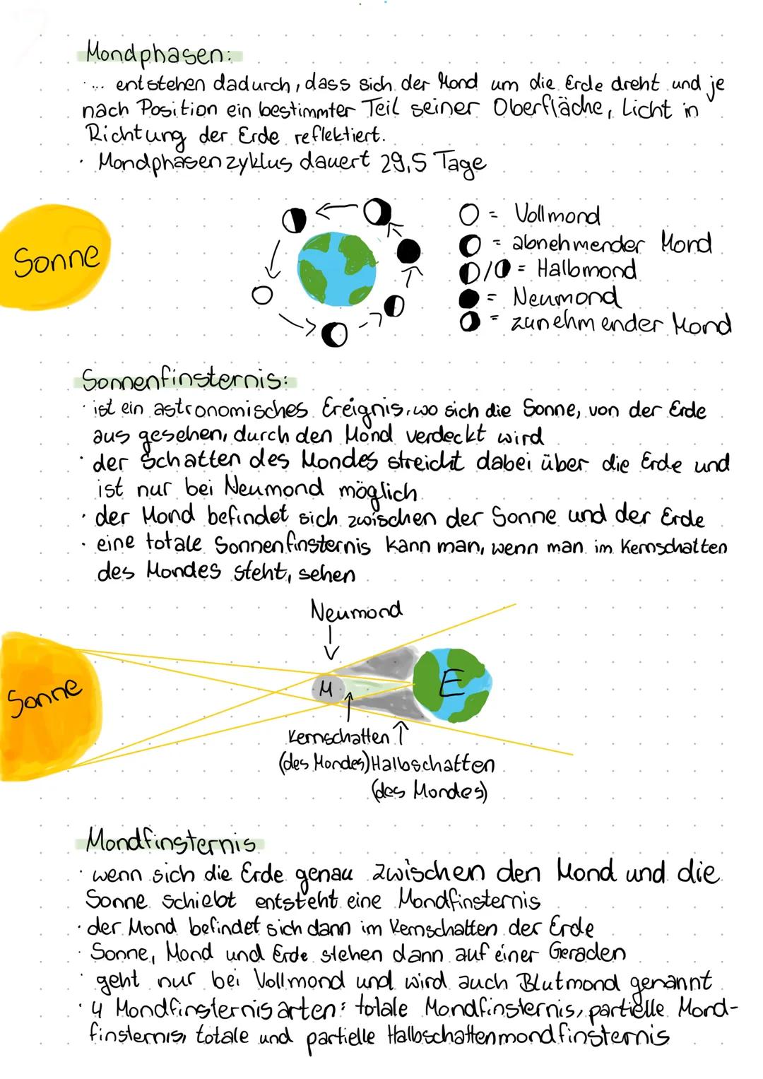 beleuchtete Körper
Erde
Mond
Buch
cQx hell
салж
LQ2
Schatten bildung
Hindernis
↓
Strahlenmodell
geradlinige Ausbreitung.
geht als Strahl von