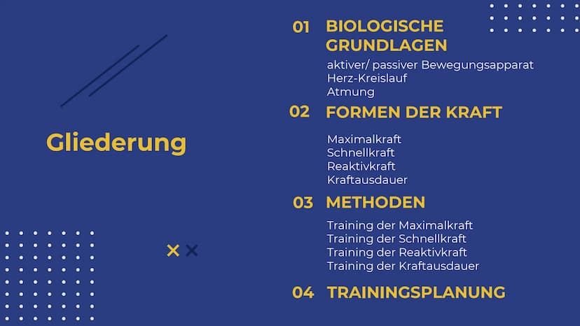 Elisabeth Atapin
Krafttraining
X
X Gliederung
X
01 BIOLOGISCHE
GRUNDLAGEN
aktiver/passiver Bewegungsapparat
Herz-Kreislauf
Atmung
02 FORMEN 