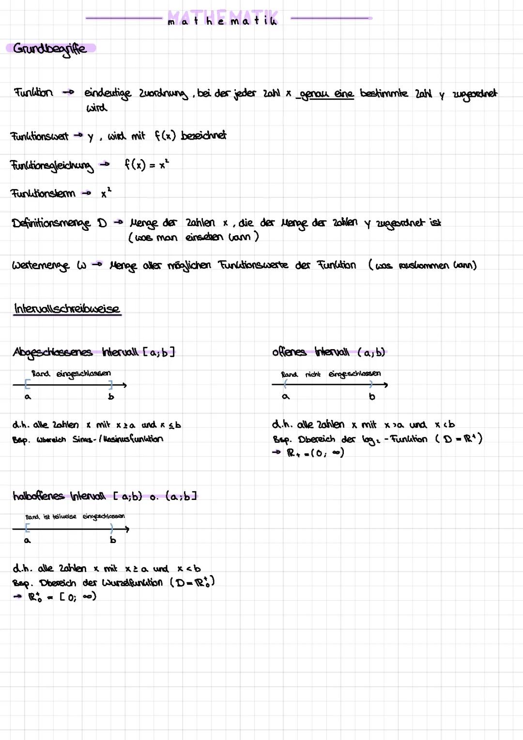 Graphen und Funktionen