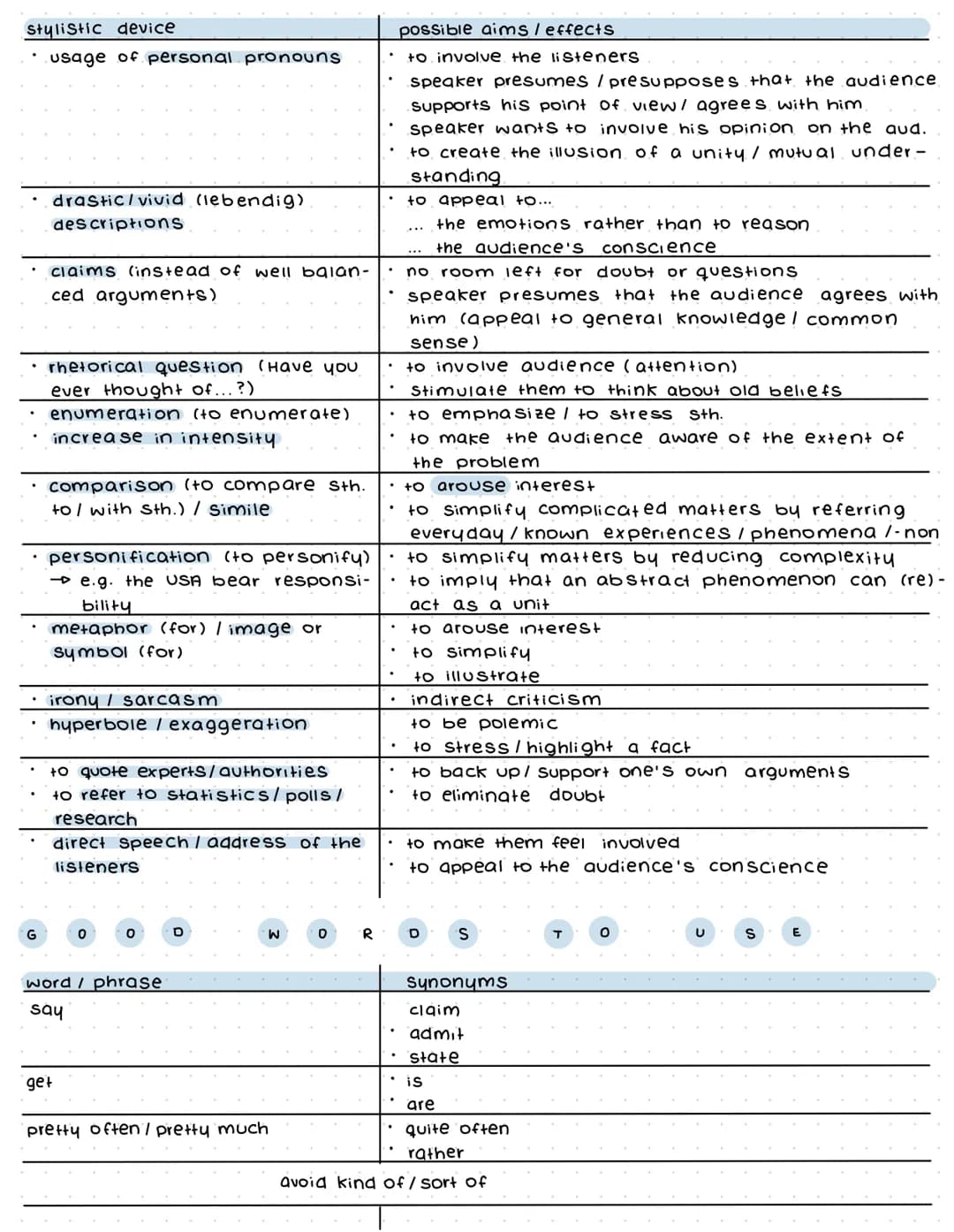 S
.
S
U
.
1. KURSARBEIT 11/2
P
S
M
→The excerpt from.. Speech (called...), which was delivered in... on the occasion of..., aims
to declare 