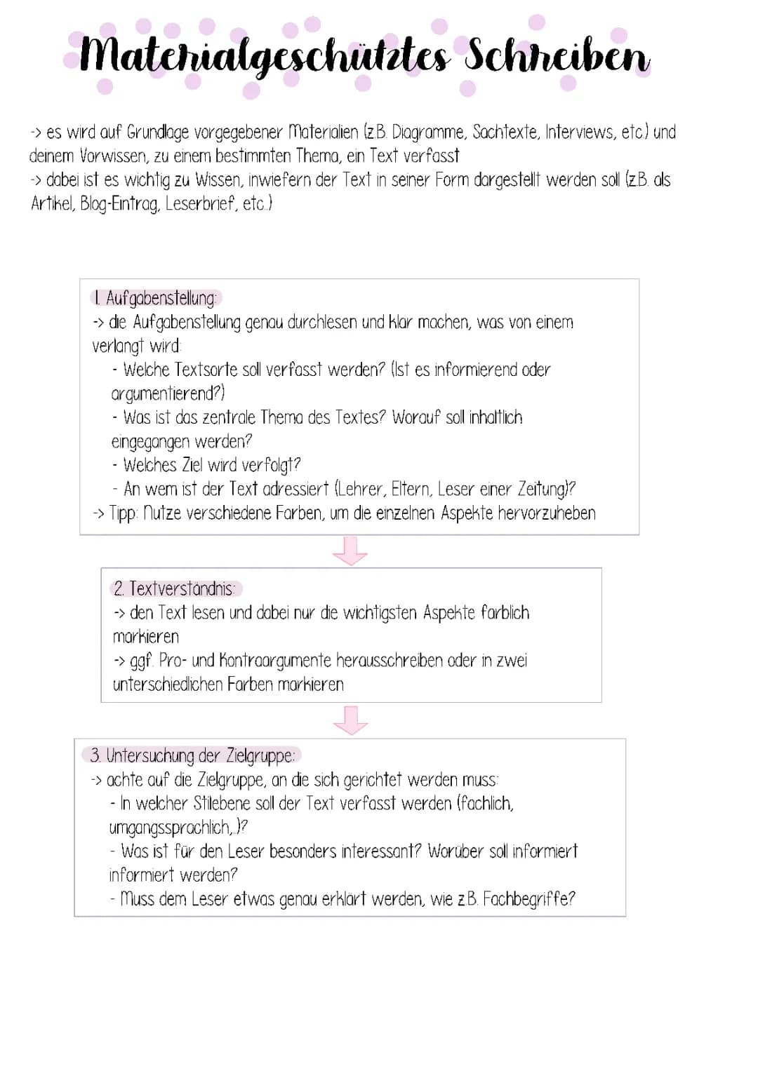 Materialgeschütztes Schreiben📝 