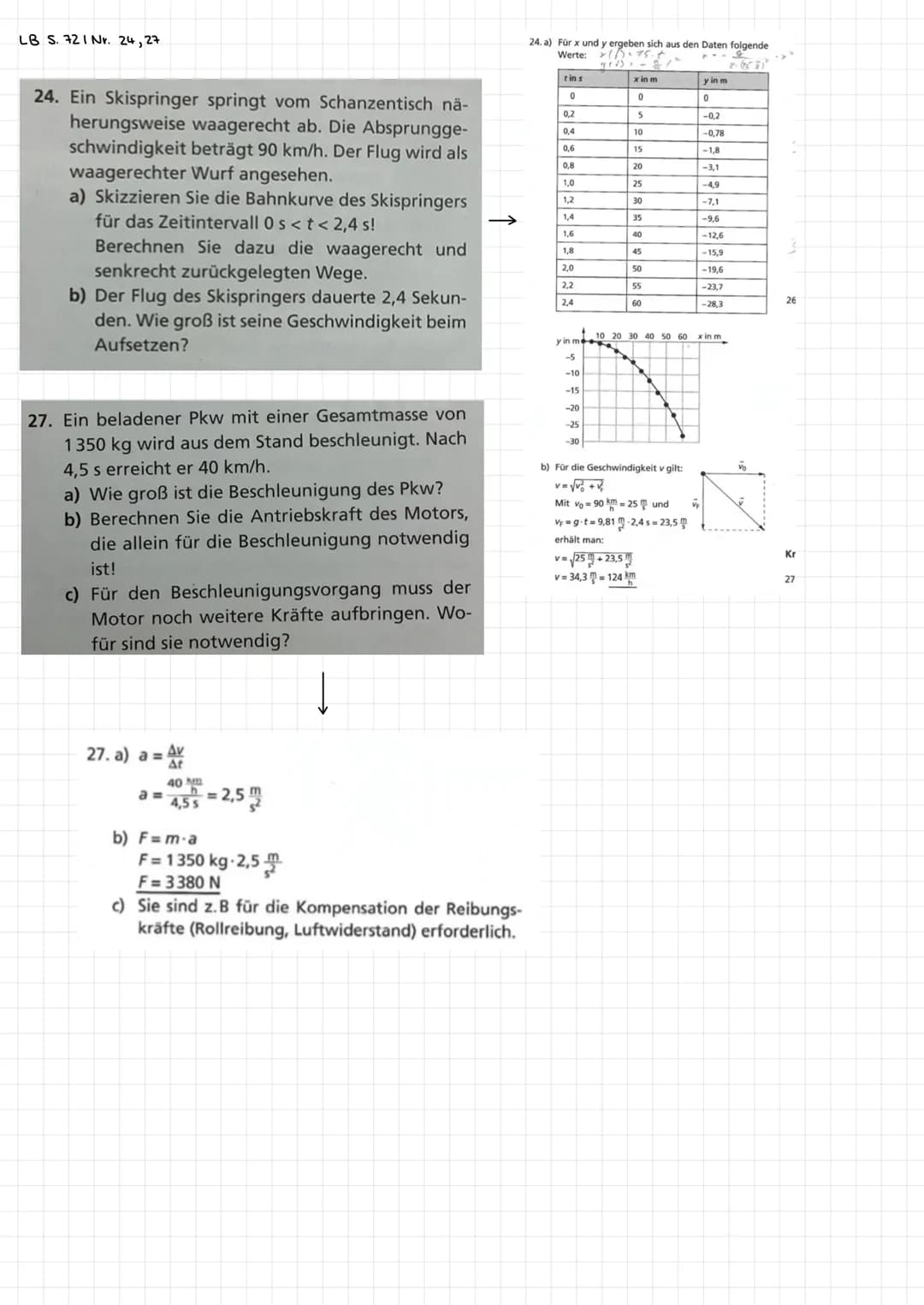 won
DID
Waagerechter Wurf
उठलाs
Freier Fall:
2₁/ 276 = = = 4
6:) 278 = уч
S
уч
+1=7 (= 1 27=1/17
||
V₂ = 30 m/s
h = 40m
Fragei
al vie lang f