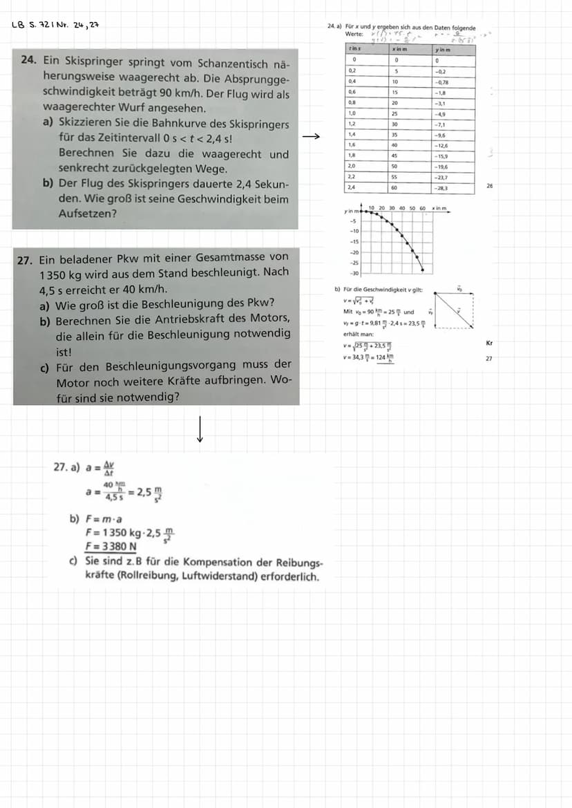won
DID
Waagerechter Wurf
उठलाs
Freier Fall:
2₁/ 276 = = = 4
6:) 278 = уч
S
уч
+1=7 (= 1 27=1/17
||
V₂ = 30 m/s
h = 40m
Fragei
al vie lang f