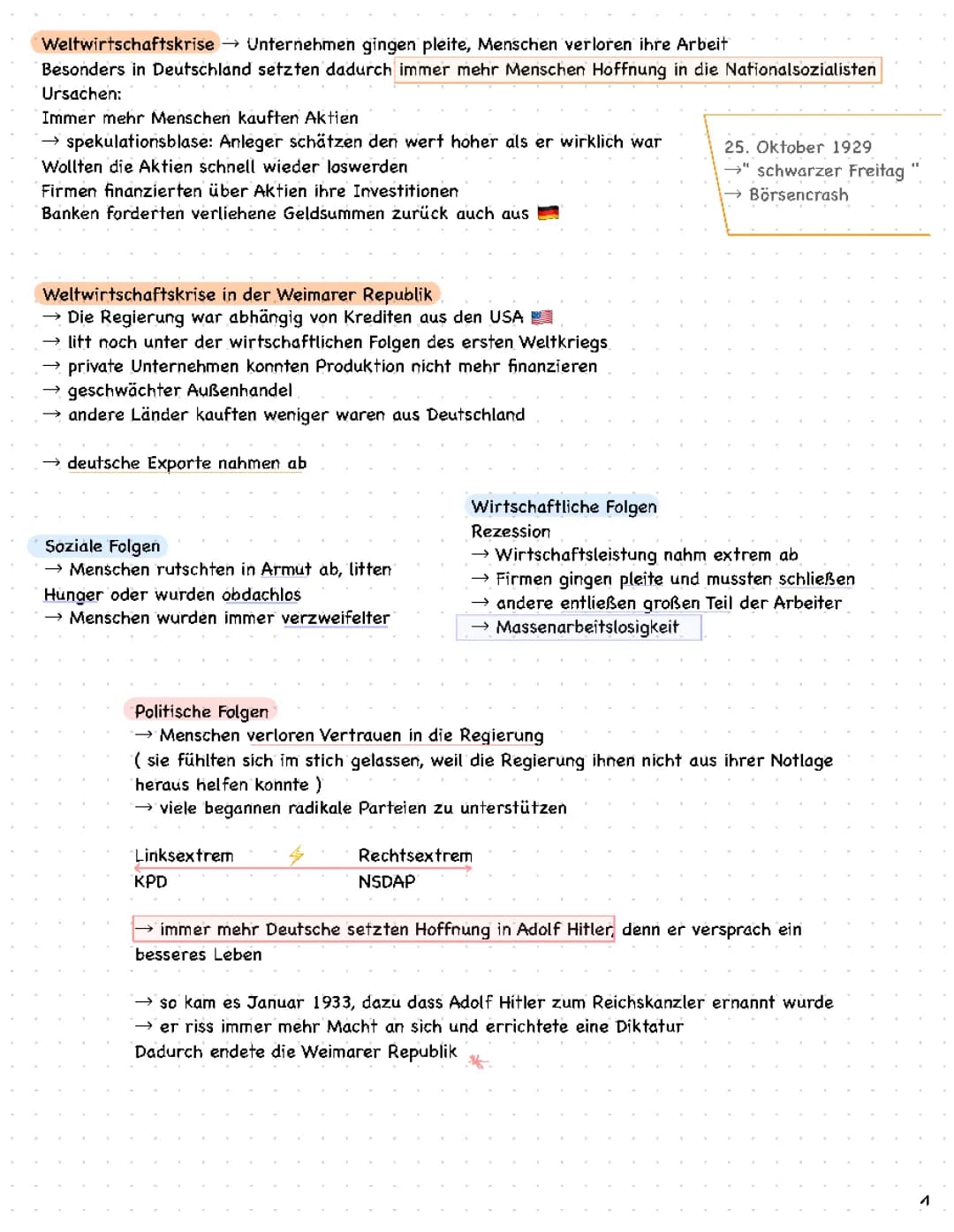 Ende Weimarer Republik/ Nationalsozialismus 