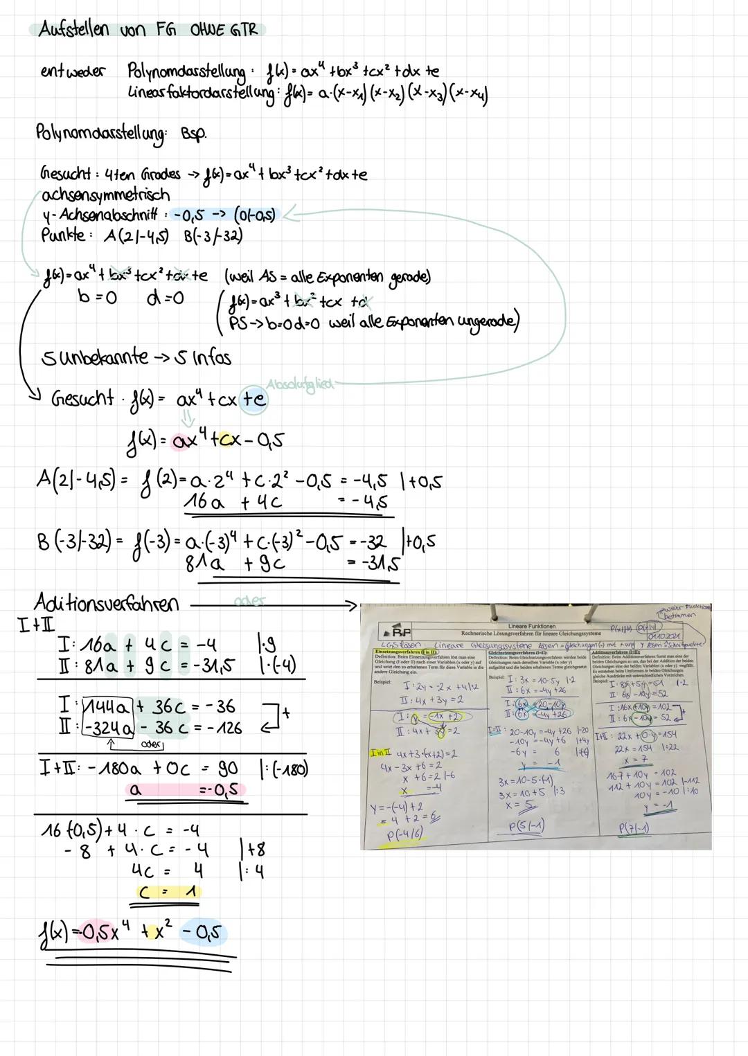 Mathe Klausar
Verhalten im Unendlichen
limf(x) = 1 ∞ limf(x) = ±00
Der Limes" von f(x) für x
minus unendlich strebt gegen plus/
minus unendl