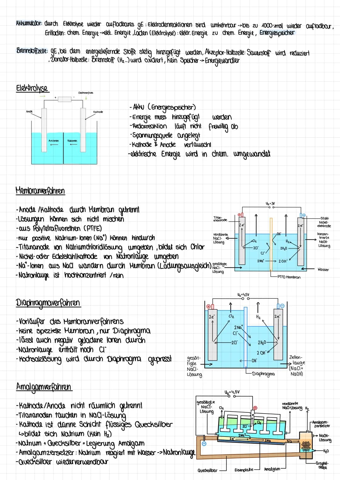 1. Sauren/Basen
2. Plastike
3. organische Chemie
4. Redoxreaktionen
5. Energetik
1. Reaktionsgeschwindigkeit (v) (FS.137)
Ac (W)
mittlere Re