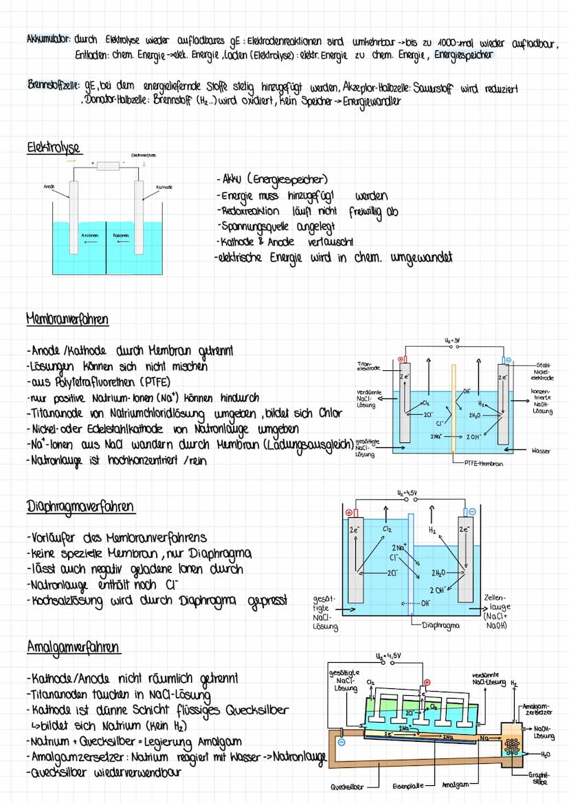 1. Sauren/Basen
2. Plastike
3. organische Chemie
4. Redoxreaktionen
5. Energetik
1. Reaktionsgeschwindigkeit (v) (FS.137)
Ac (W)
mittlere Re